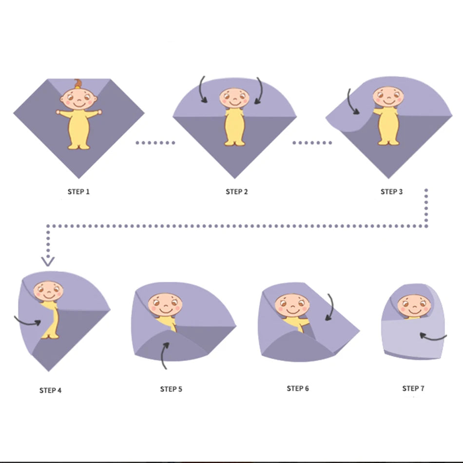 Step-by-step guide on using a baby swaddle blanket with cartoon baby illustrations