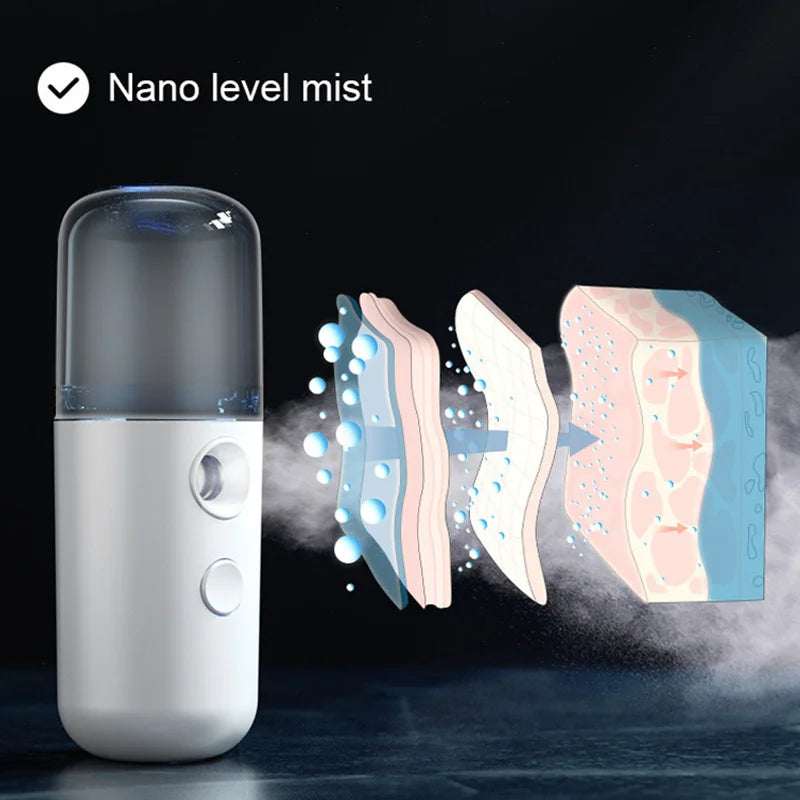 Spray Mist Facial Nano Diffuser Humidifier - Diffusers from Dear Cece - Just £9.99! Shop now at Dear Cece