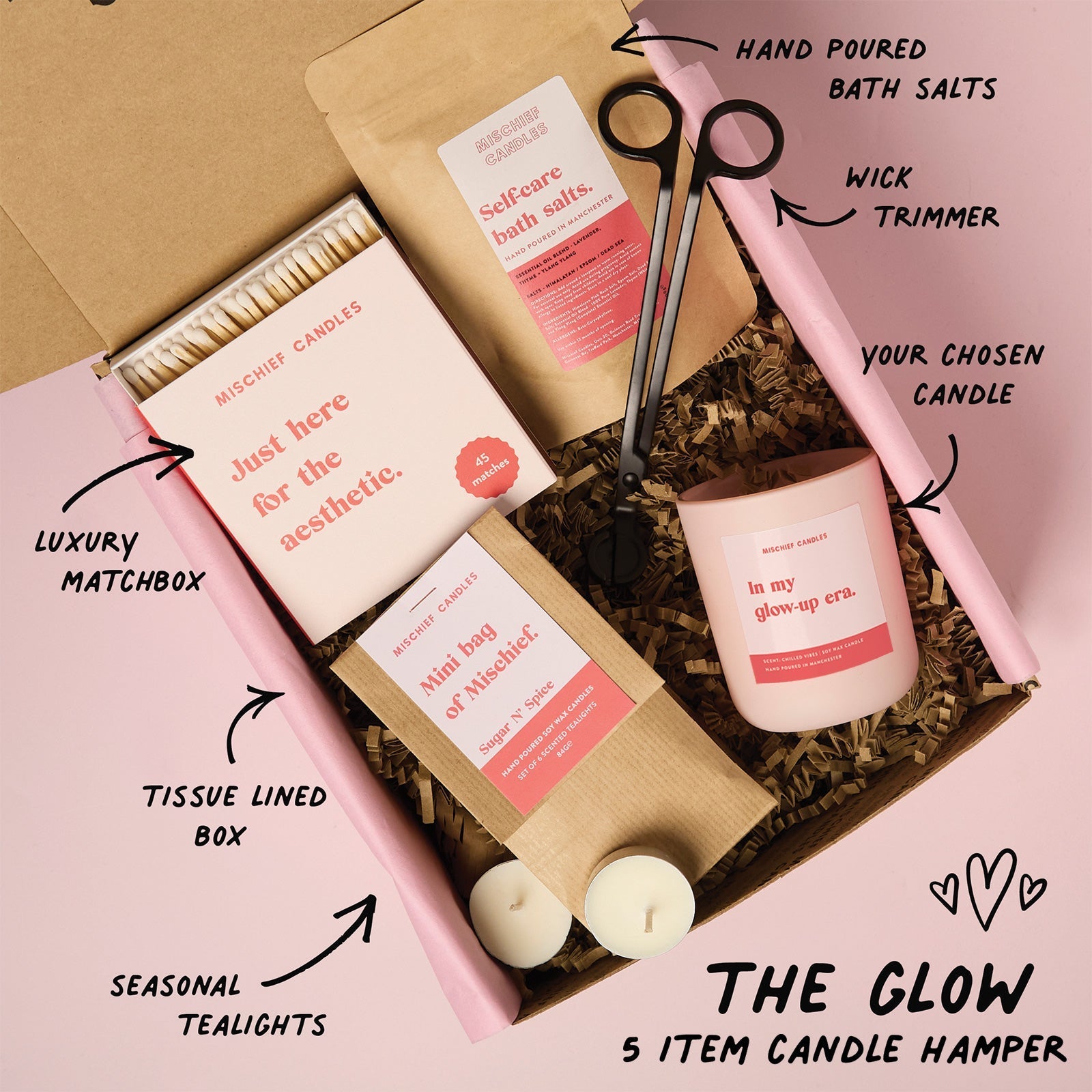 Candle hamper with labeled items including candles, matchbox, and bath salts.