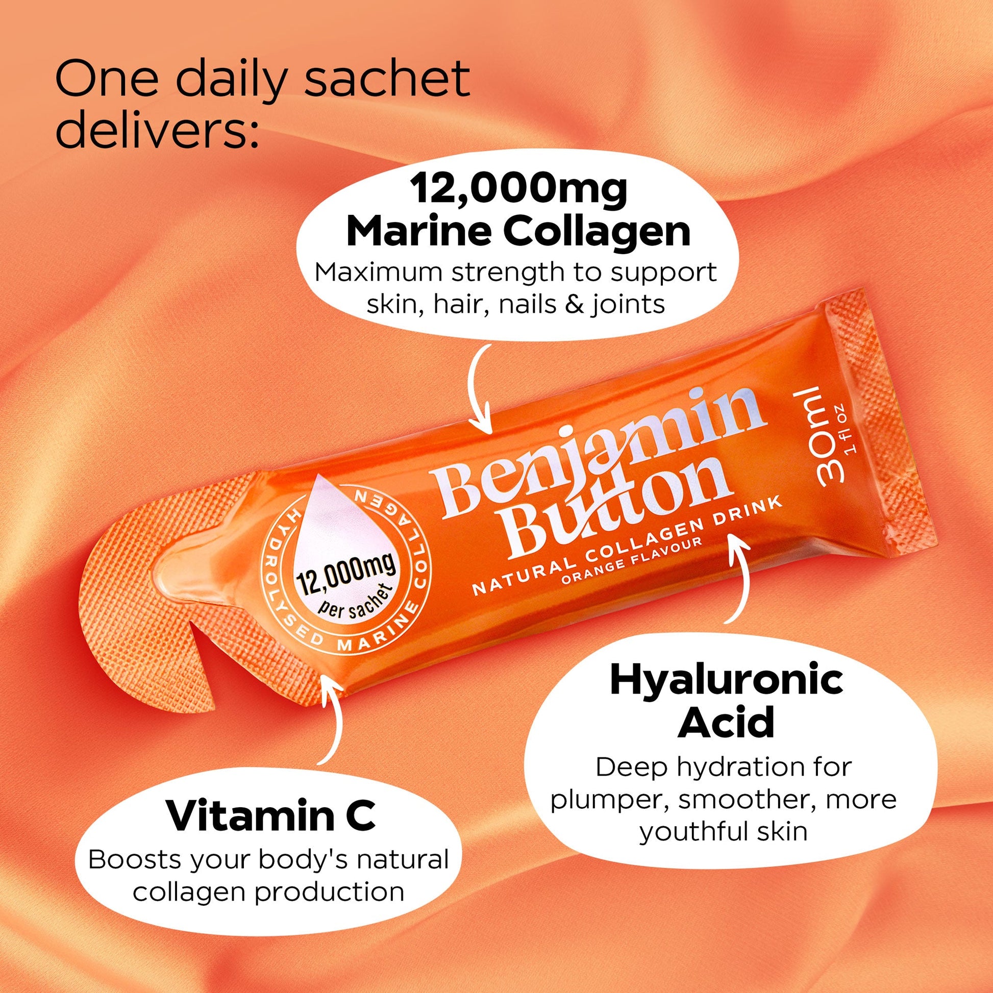 Benjamin Button collagen drink sachet with text on an orange background