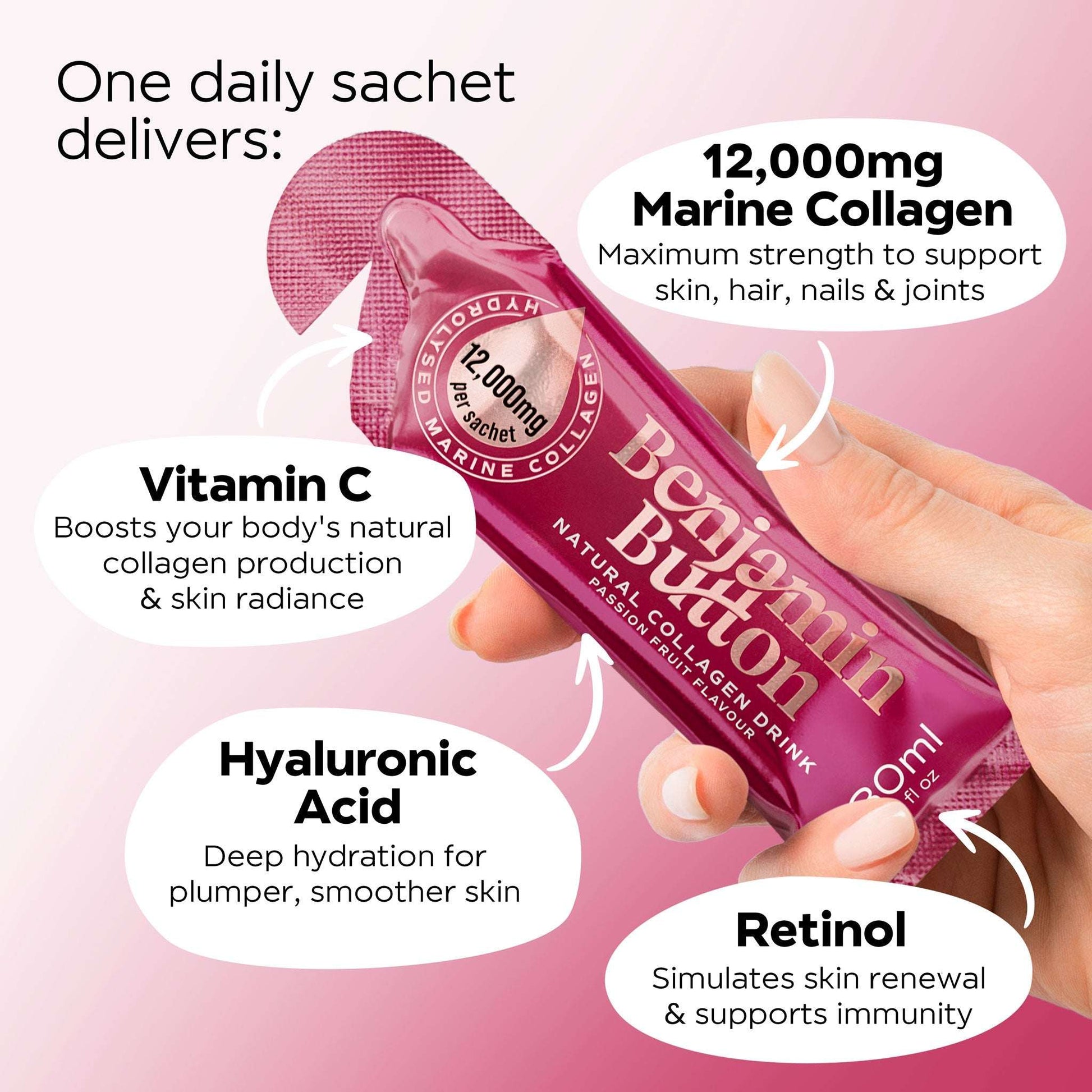 Benjamin Button collagen drink sachet with text highlighting ingredients on a pink background