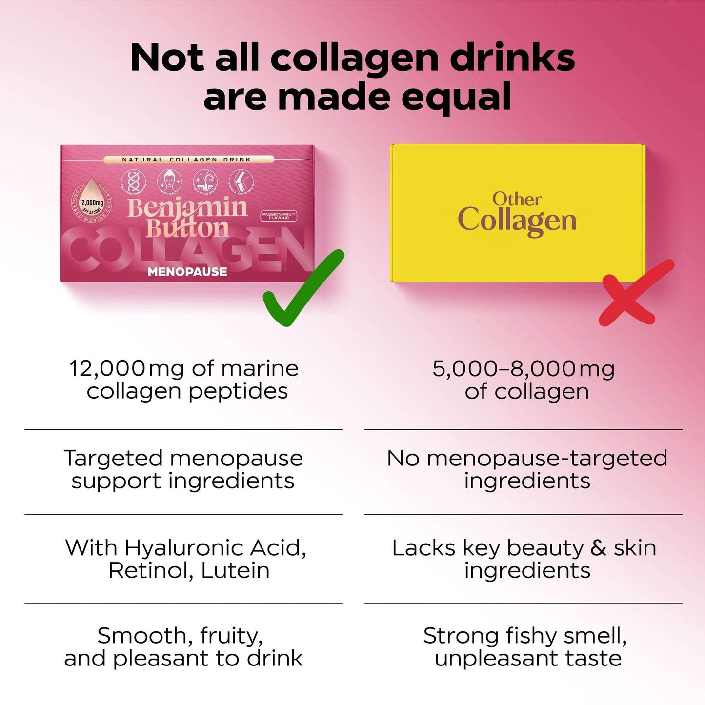 Comparison chart of Benjamin Button Collagen drink with 'Other Collagen' on a pink background.