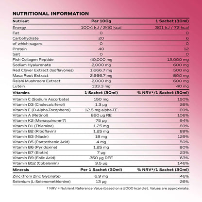 Nutritional information table for a product on a pink gradient background