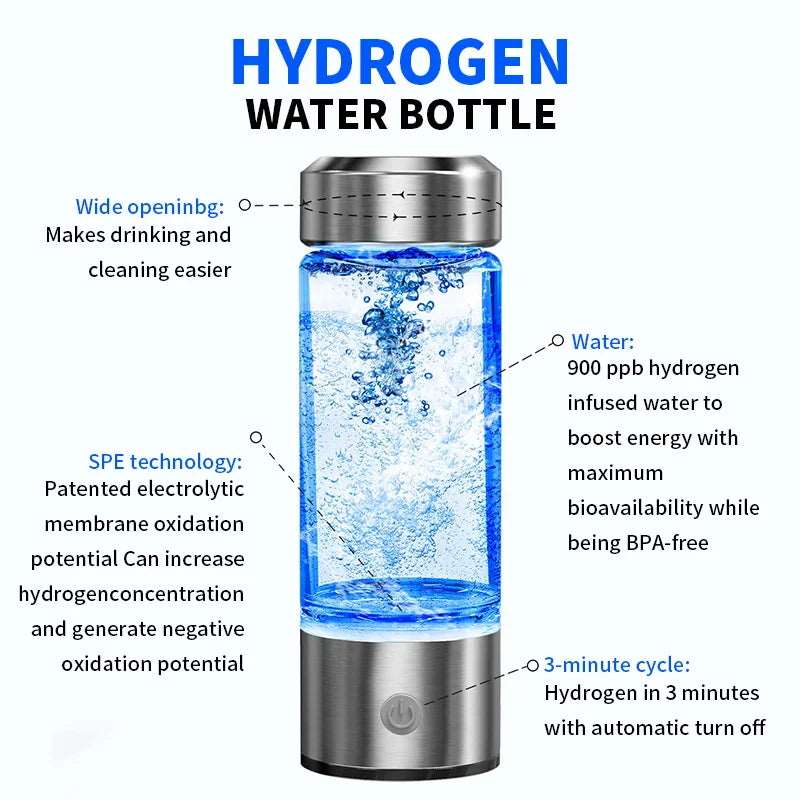 420ml Hydrogen Rich Water Bottle - Water bottles from Dear Cece - Just £34.99! Shop now at Dear Cece
