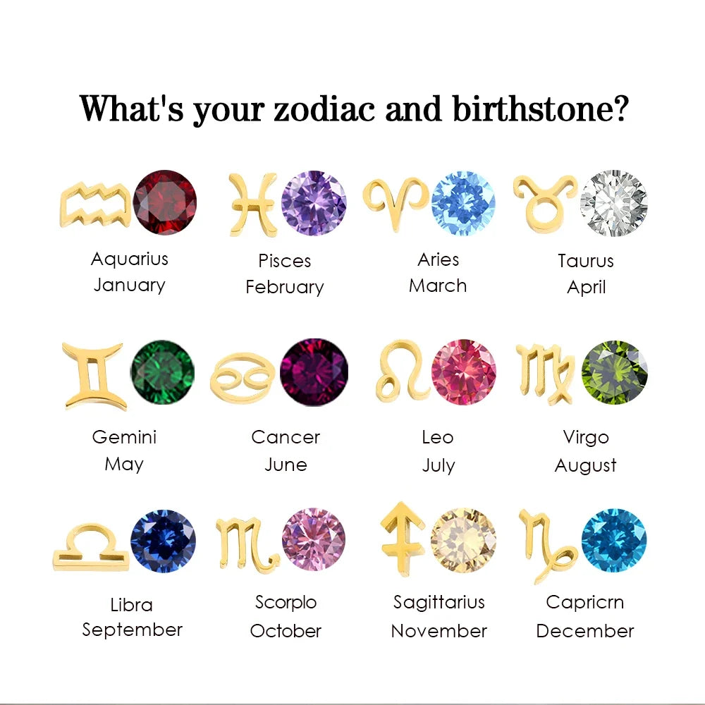 Zodiac signs with corresponding birthstones for each month on a white background.