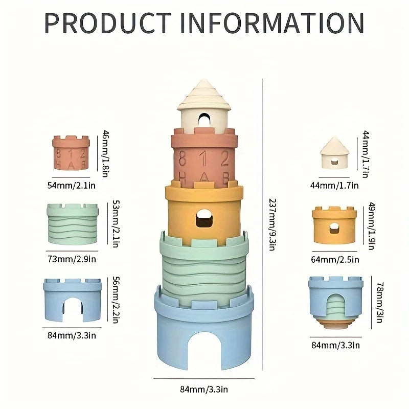 product details