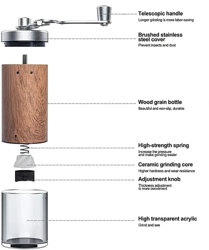 Portable Handheld Stainless Steel Coffee Grinder specs