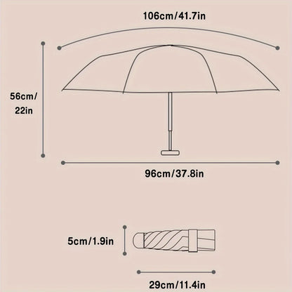 umbrella dimensions