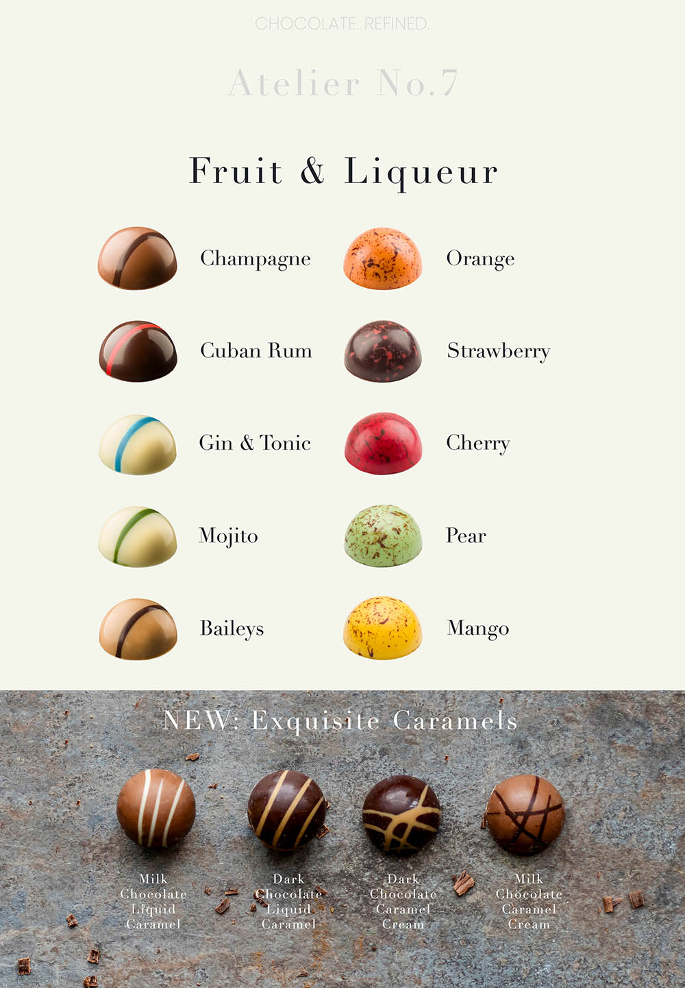 Assorted fruit and liqueur flavored chocolates with labels on a white background.