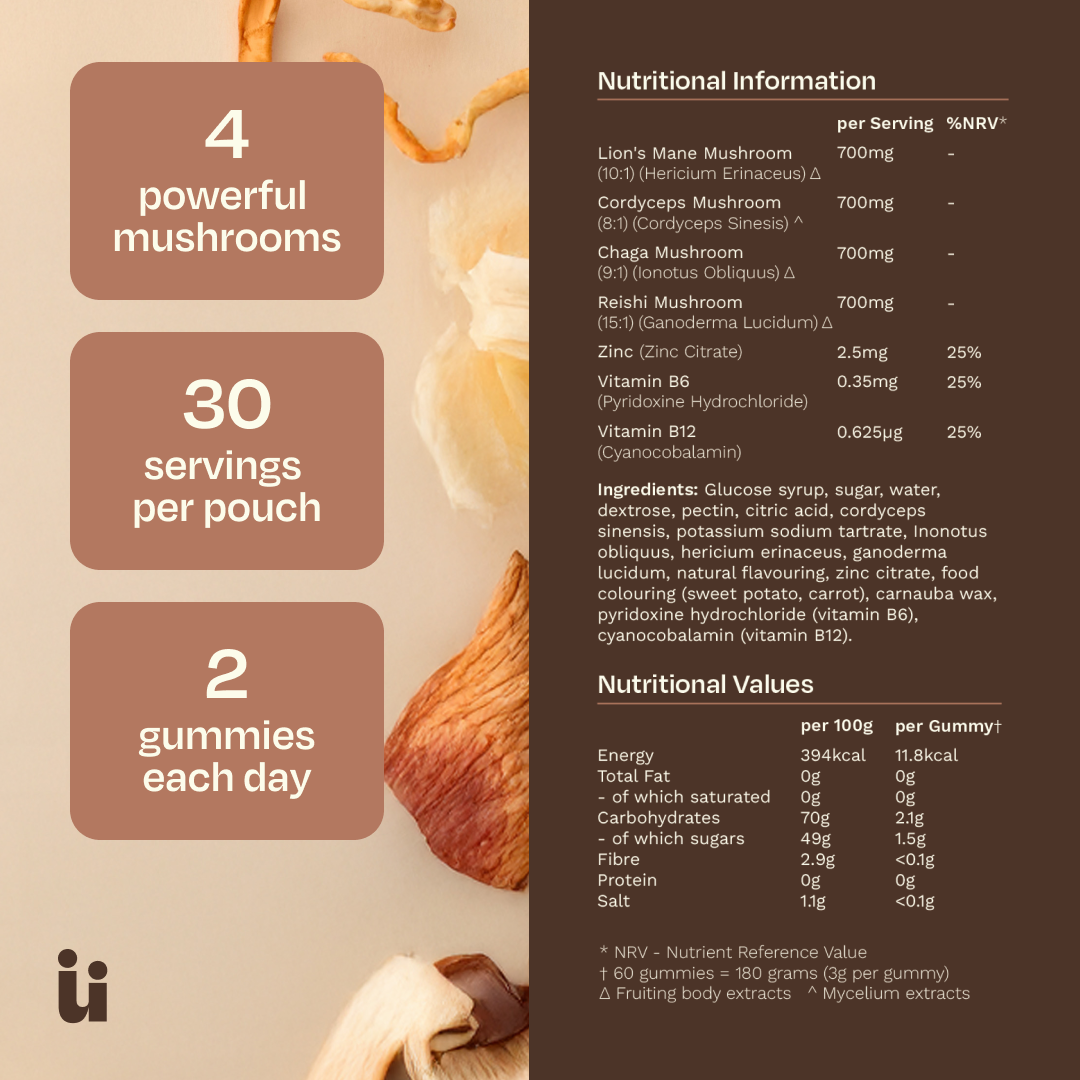 Mushroom gummy supplement packaging with nutritional information on a beige background