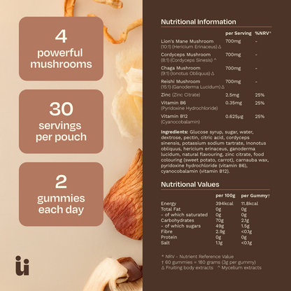 Mushroom gummy supplement packaging with nutritional information on a beige background