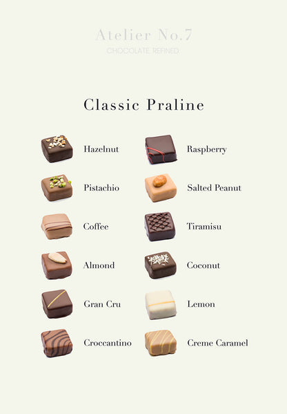Assorted pralines with labels on a light background