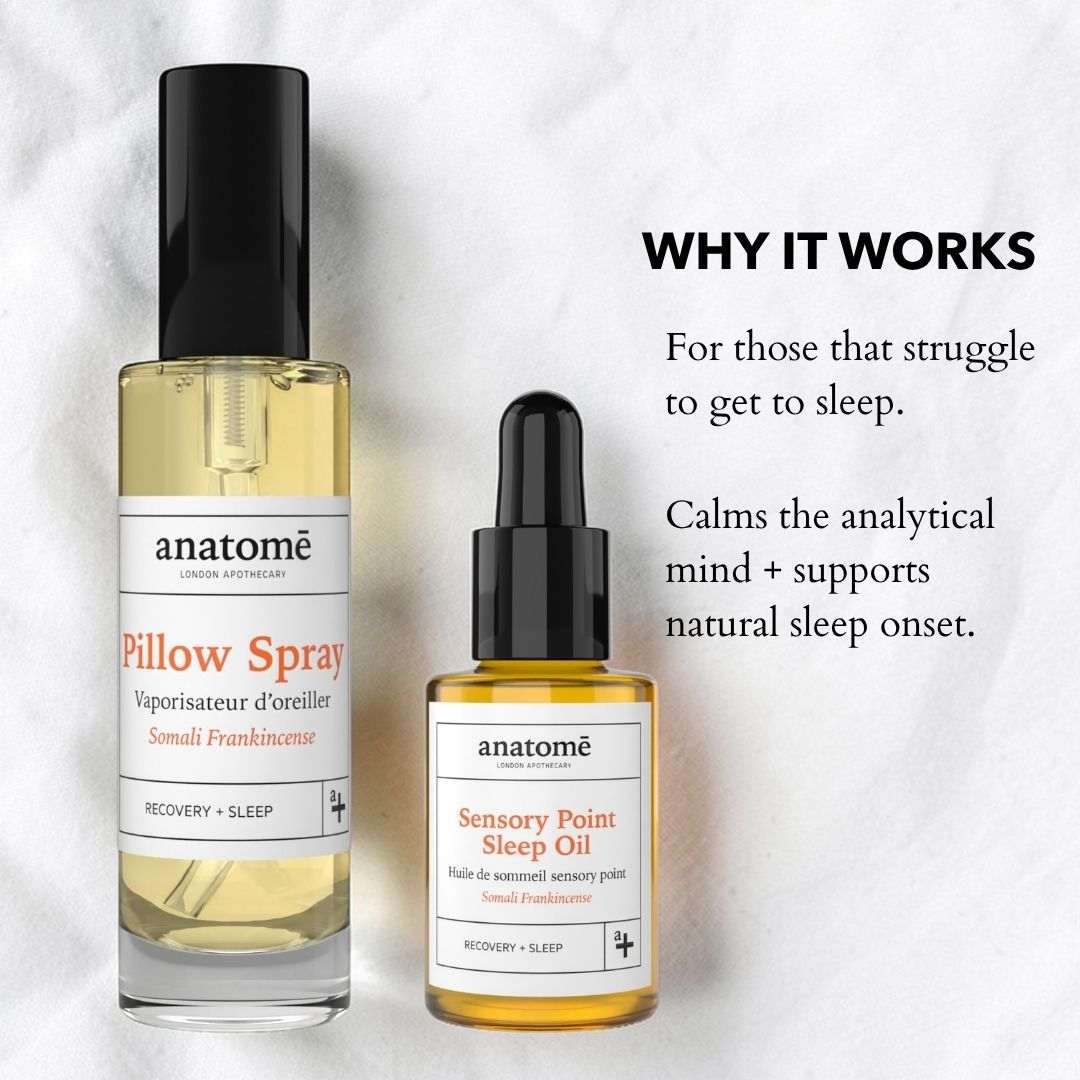 Two bottles of anatomé products on a white background with text about their benefits.