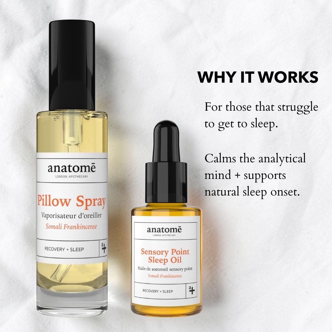 Two bottles of anatomé products on a white background with text about their benefits.