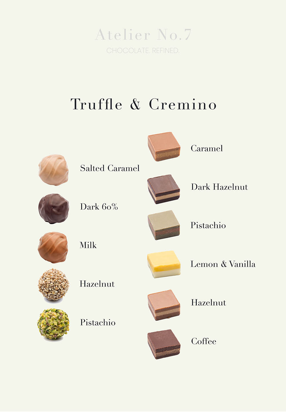Assorted truffles with labels on a white background, featuring the brand 'Atelier No. 7'.